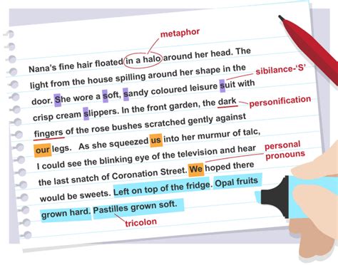 In a <b>literary</b> essay, you are expected to write about what the author says (that is, the work’s plot and theme) as well as how the author says it. . Bbc bitesize literary techniques